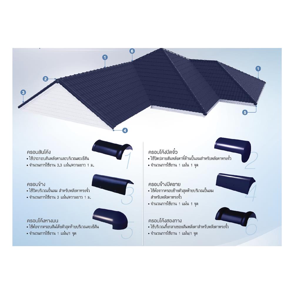 ครอบโค้งปิดจั่ว ELITAR 21x32.4 ซม. สีอีเทอร์นัลบลู