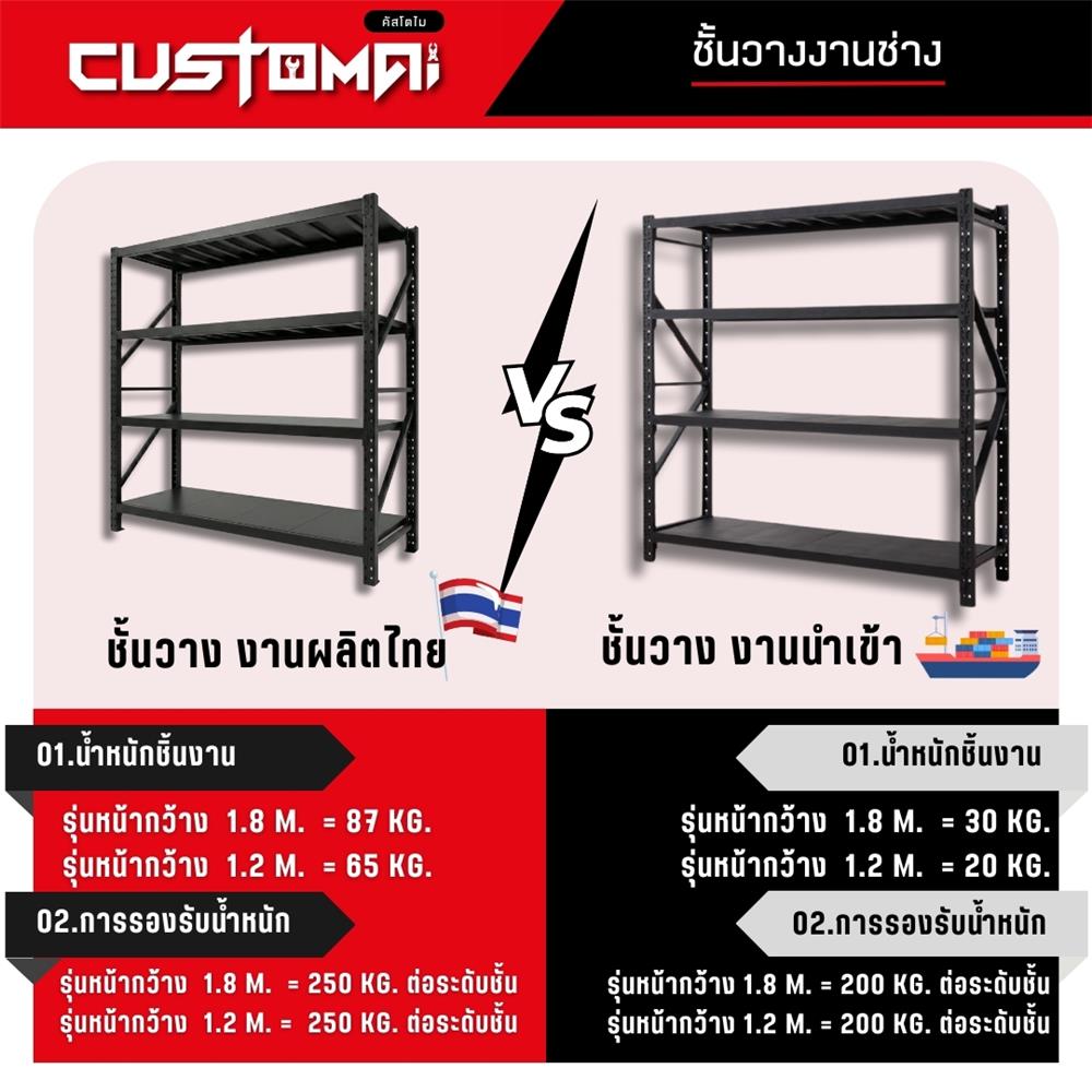 ชั้นเหล็ก 4 ชั้น CUSTOMAI COMBO SET PEG SIZE L 1.8 เมตร สีเหลือง/ดำ