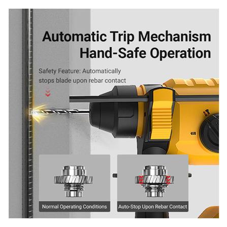 สว่านโรตารี่ไร้สาย (เฉพาะตัวเครื่อง) DELI EDC300Z 20 โวลต์_2