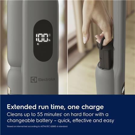 เครื่องทำความสะอาดแบบด้าม ELECTROLUX EFW51112_9