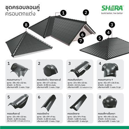 ครอบตกแต่งปิดชาย ลอนคู่ เฌอร่า 18x 59x9 ซม. สีนิกเกิล เกรย์_3