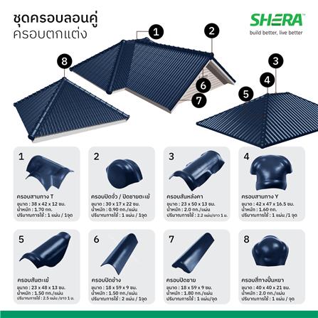 ครอบตกแต่งปิดจั่ว ปิดชาย ลอนคู่ เฌอร่า 30x17x22 ซม. สีเดนิม_3