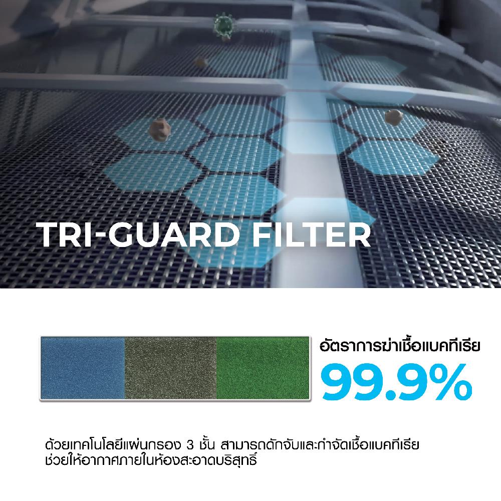 แอร์ผนัง HAIER HSU-09VRRA05SBF 9200 บีทียู อินเวอร์เตอร์