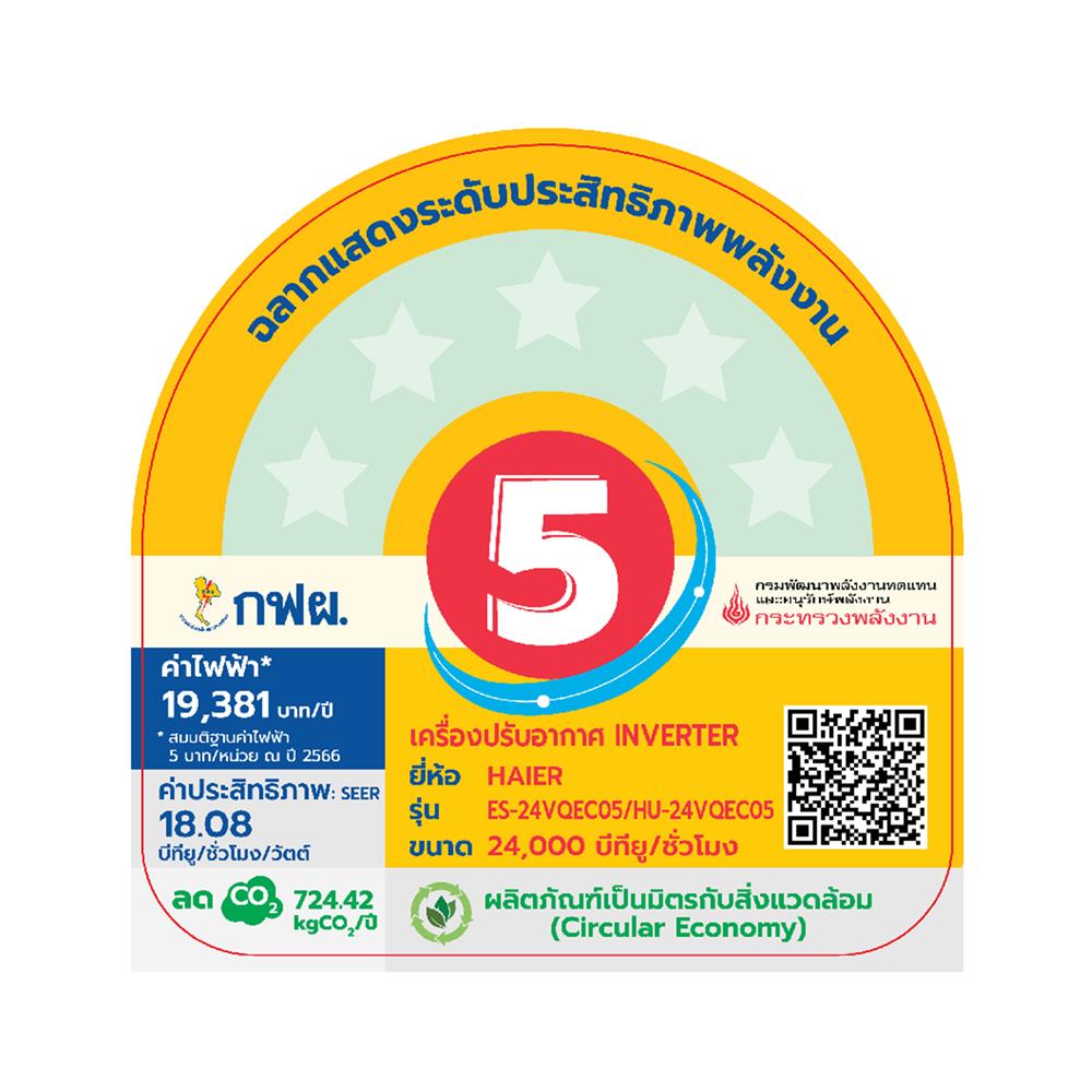 แอร์ผนัง HAIER HSU-24VQEC05 24000 บีทียู อินเวอร์เตอร์