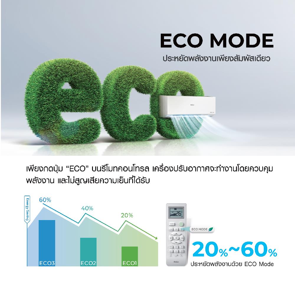 แอร์ผนัง HAIER HSU-24VQEC05 24000 บีทียู อินเวอร์เตอร์