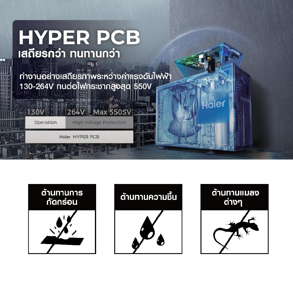แอร์ผนัง HAIER HSU-24VQEC05 24000 บีทียู อินเวอร์เตอร์