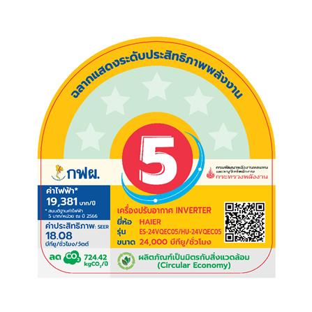 แอร์ผนัง HAIER HSU-24VQEC05 24000 บีทียู อินเวอร์เตอร์_5