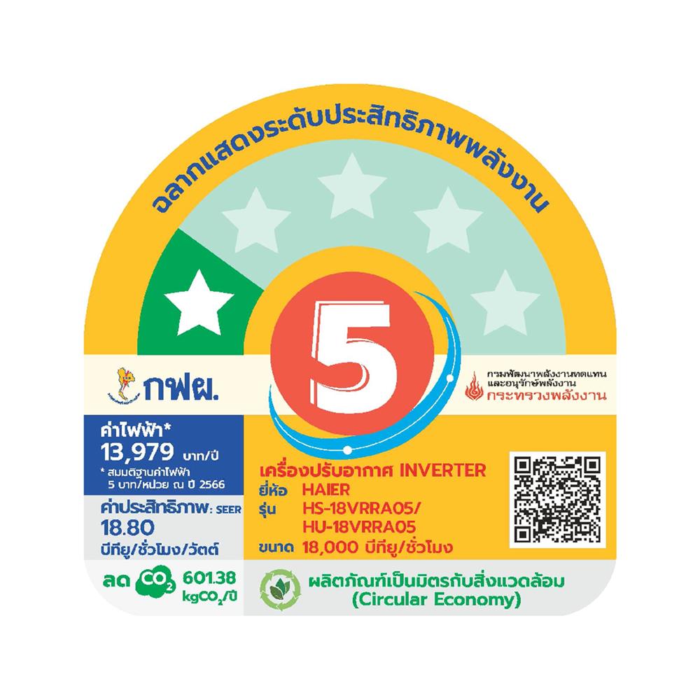 แอร์ผนัง HAIER HSU-18VRRA05BF 18000 บีทียู อินเวอร์เตอร์