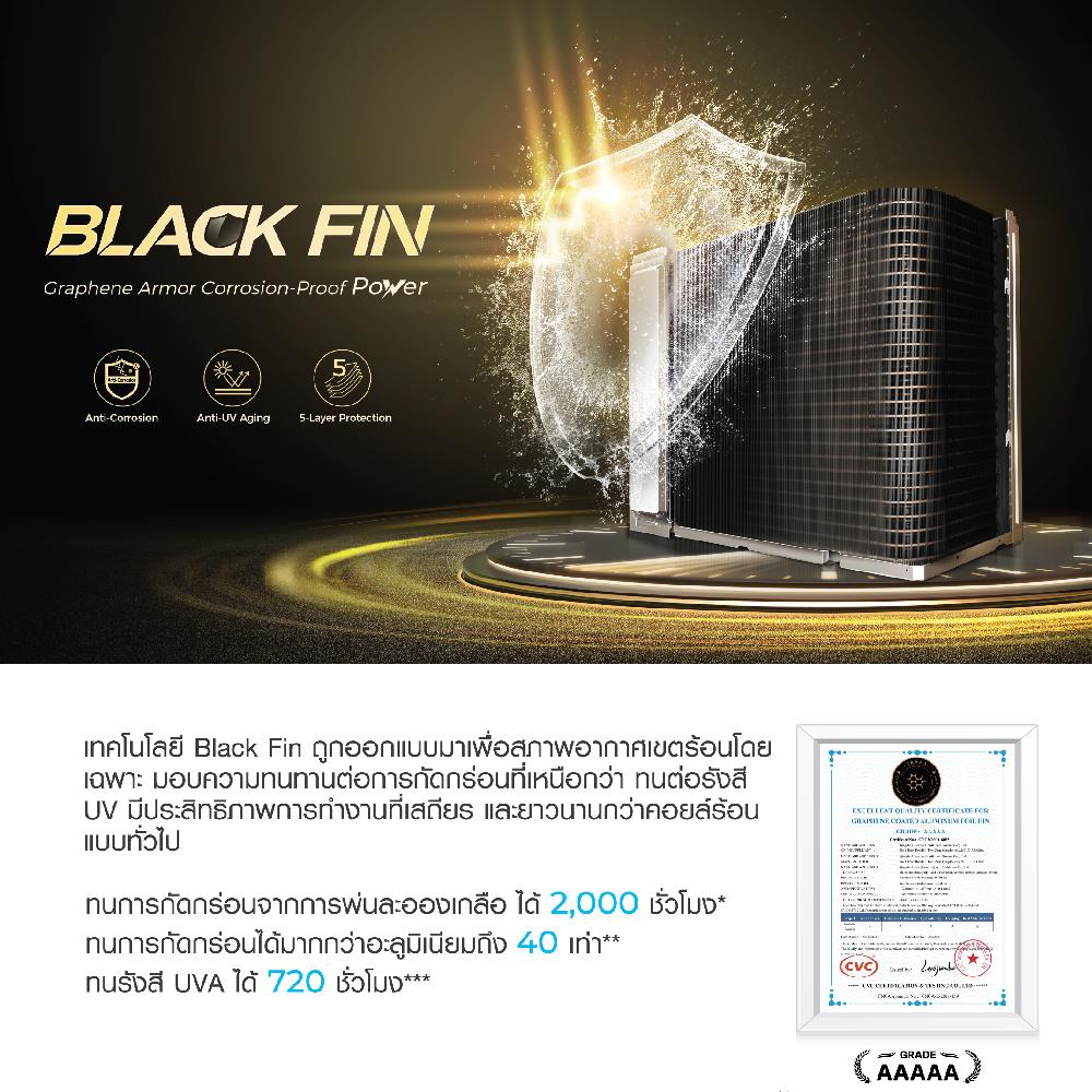 แอร์ผนัง HAIER HSU-13VRSA05BBF 13000 บีทียู อินเวอร์เตอร์