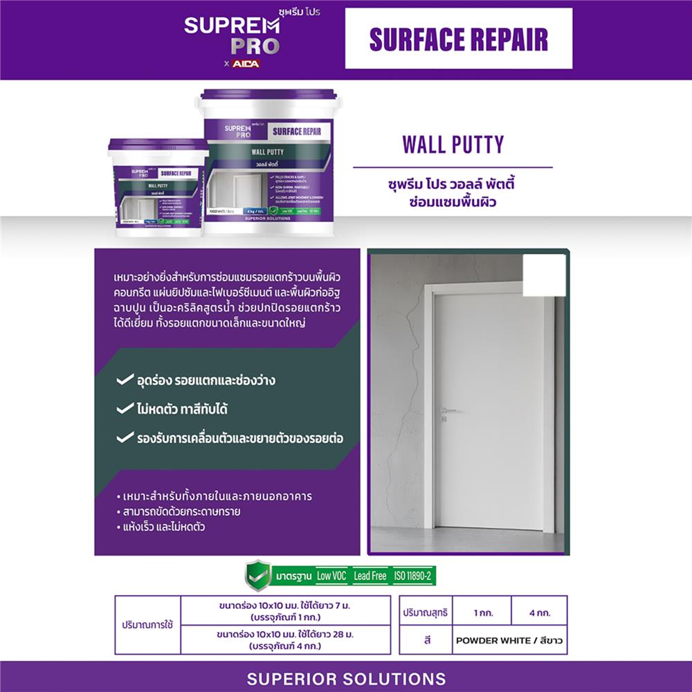 อะคริลิกอุดโป๊ว SUPREMPRO 4 กก. สีขาว