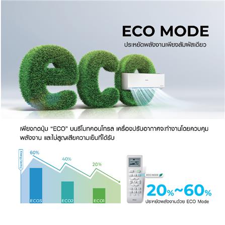 แอร์ผนัง HAIER HSU-36VQAC03T 36000 บีทียู อินเวอร์เตอร์_6