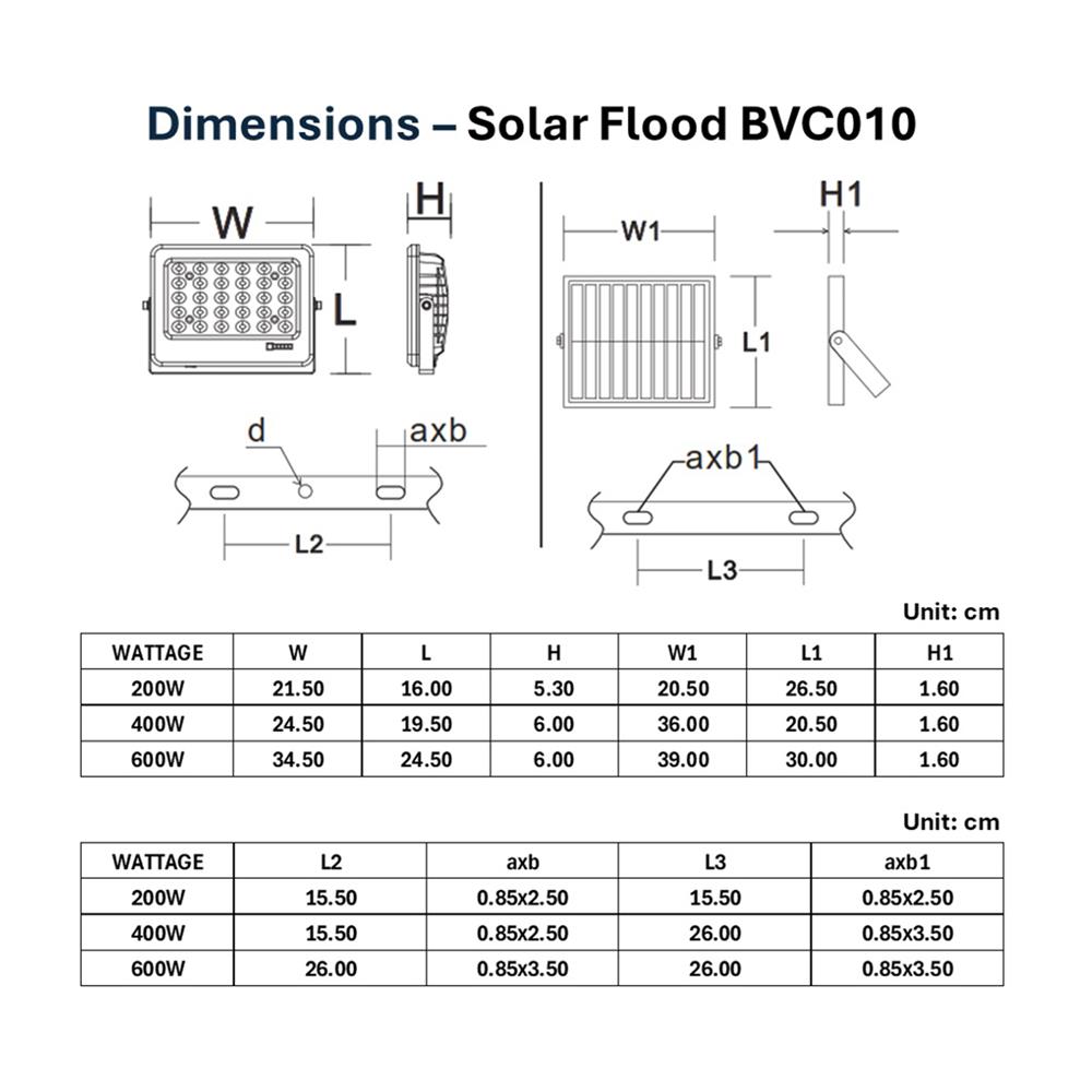 สปอตไลท์ SOLAR PHILIPS BVC010 400 วัตต์ DAYLIGH สีเทา/ดำ