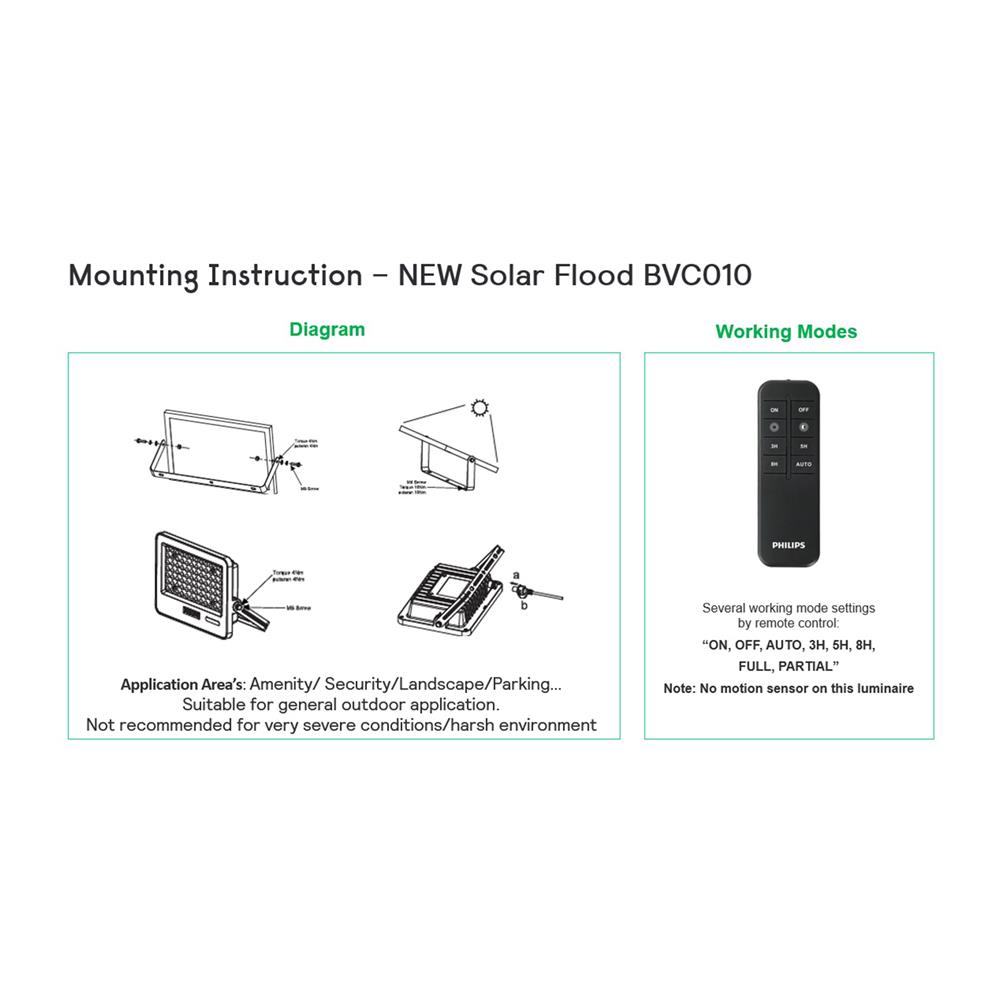 สปอตไลท์ SOLAR PHILIPS BVC010 600 วัตต์ DAYLIGHT สีเทา/ดำ