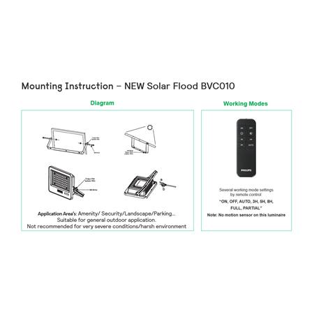 สปอตไลท์ SOLAR PHILIPS BVC010 600 วัตต์ DAYLIGHT สีเทา/ดำ_4