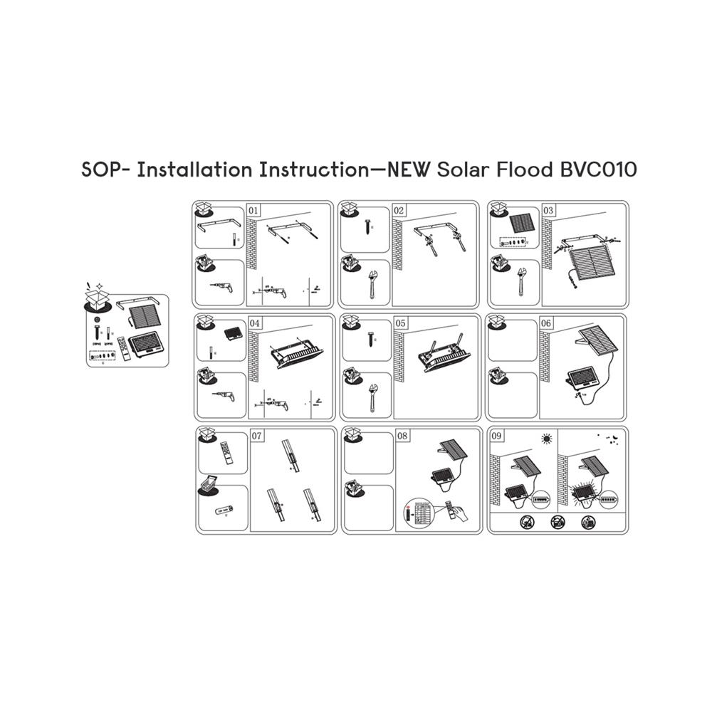 สปอตไลท์ SOLAR PHILIPS BVC010 200 วัตต์ DAYLIGHT สีเทา/ดำ