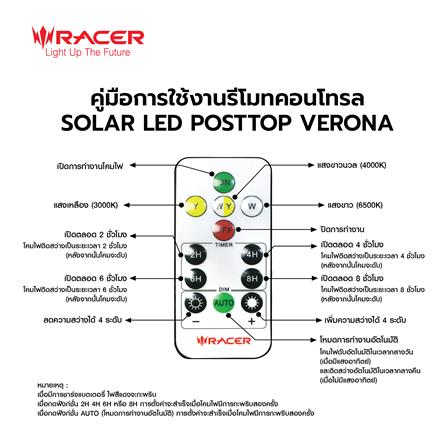 ไฟหัวเสา SOLAR RACER VERONA2 60 วัตต์ DAYLIGHT/COOL WHITE/WARM WHITE สีดำ_6