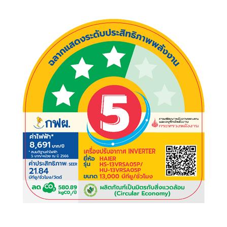 แอร์ผนัง HAIER HSU-13VRSA05PBF 13000 บีทียู อินเวอร์เตอร์ สีชมพู_4