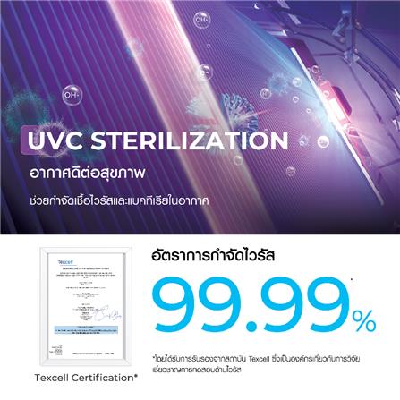 แอร์ผนัง HAIER HSU-13VRSA05PBF 13000 บีทียู อินเวอร์เตอร์ สีชมพู_7