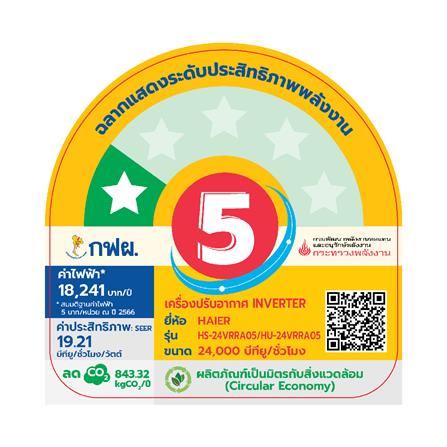 แอร์ผนัง HAIER HSU-24VRRA05BF 24000 บีทียู อินเวอร์เตอร์_4