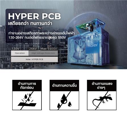 แอร์ผนัง HAIER HSU-12VQEC05 12000 บีทียู อินเวอร์เตอร์_10