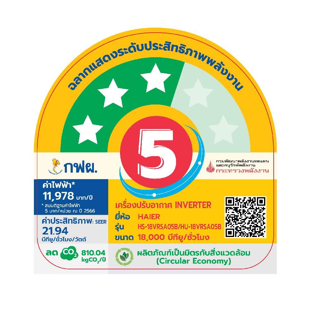 แอร์ผนัง HAIER HSU-18VRSA05BBF 18000 บีทียู อินเวอร์เตอร์ สีฟ้า