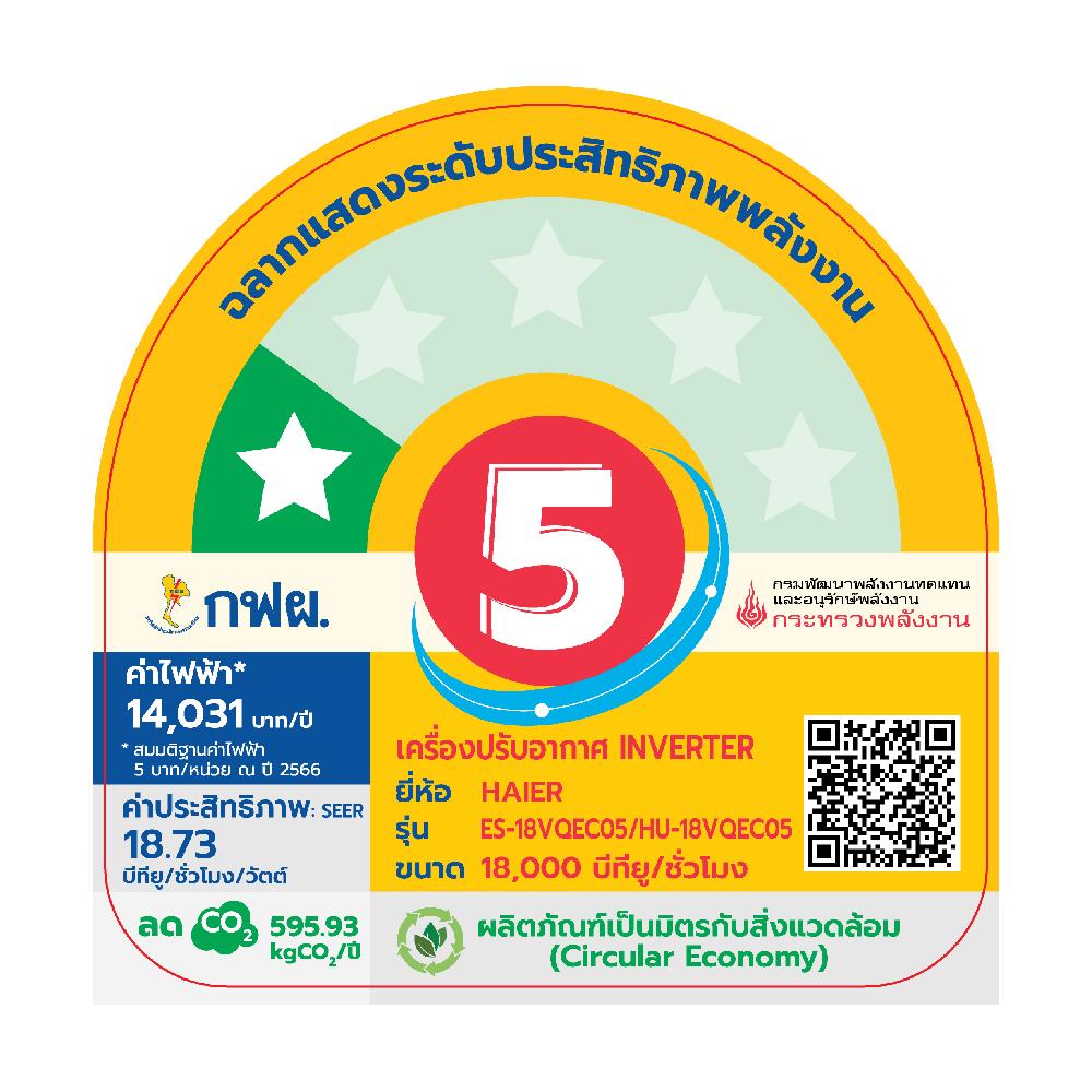 แอร์ผนัง HAIER HSU-18VQEC05 18000 บีทียู อินเวอร์เตอร์