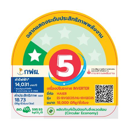 แอร์ผนัง HAIER HSU-18VQEC05 18000 บีทียู อินเวอร์เตอร์_5