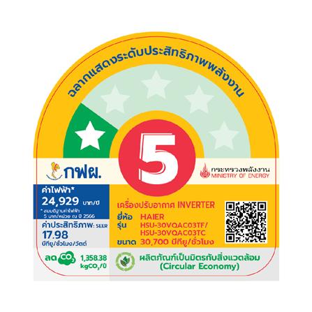 แอร์ผนัง HAIER HSU-30VQAC03TC 30700 บีทียู อินเวอร์เตอร์_2