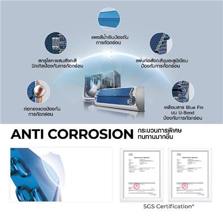 แอร์ผนัง HAIER HSU-30VQAC03TC 30700 บีทียู อินเวอร์เตอร์_5