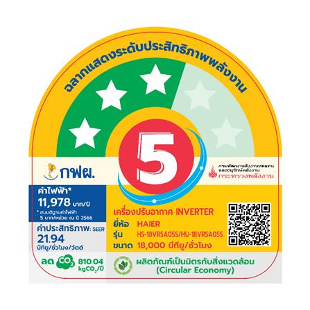 แอร์ผนัง HAIER HSU-18VRSA05SBF 18000 บีทียู อินเวอร์เตอร์_4