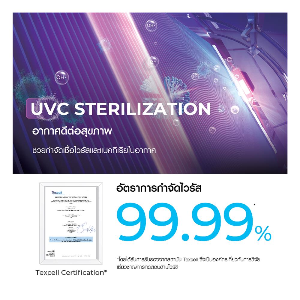 แอร์ผนัง HAIER HSU-13VRSA05SBF 13000 บีทียู อินเวอร์เตอร์