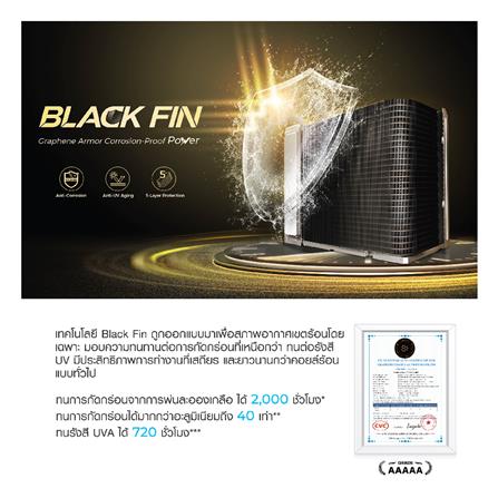 แอร์ผนัง HAIER HSU-13VRSA05SBF 13000 บีทียู อินเวอร์เตอร์_5