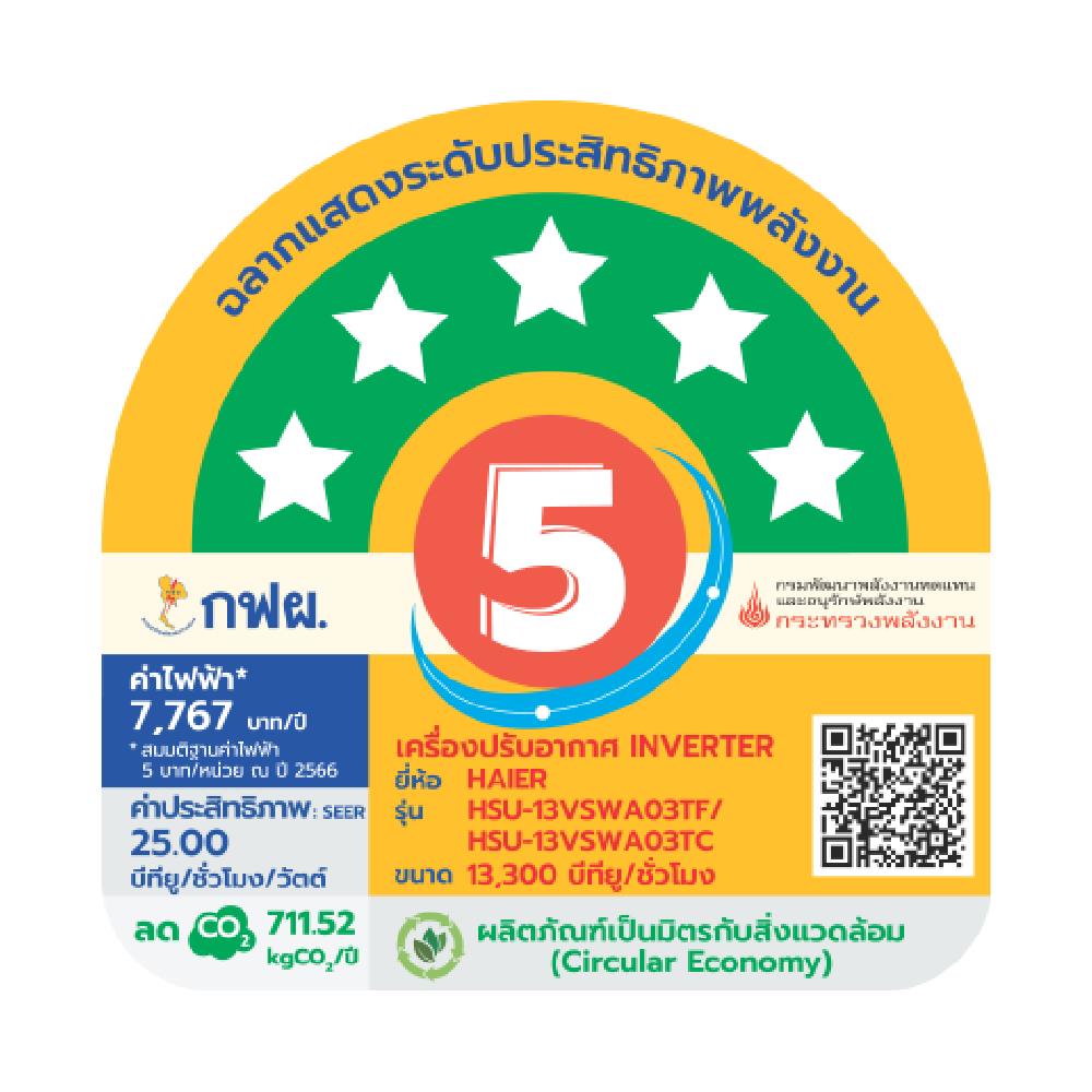 แอร์ผนัง HAIER HSU-13VSWA03TBF 13300 บีทียู อินเวอร์เตอร์