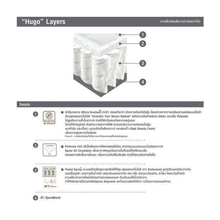 ที่นอน 6 ฟุต SERA HUGO_5