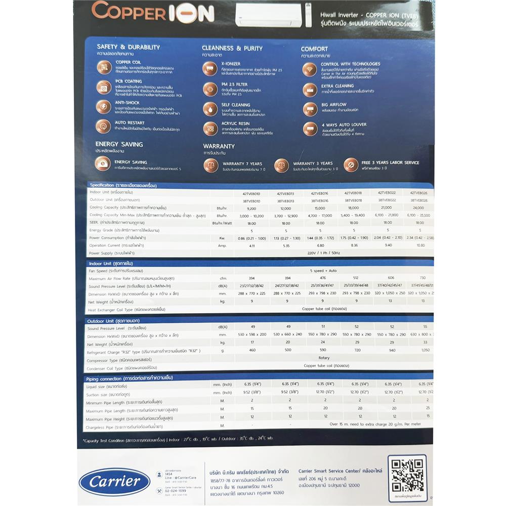 แอร์ผนัง CARRIER 42TVEB016/38TVEB016 15000 บีทียู อินเวอร์เตอร์