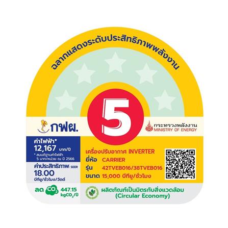 แอร์ผนัง CARRIER 42TVEB016/38TVEB016 15000 บีทียู อินเวอร์เตอร์_2
