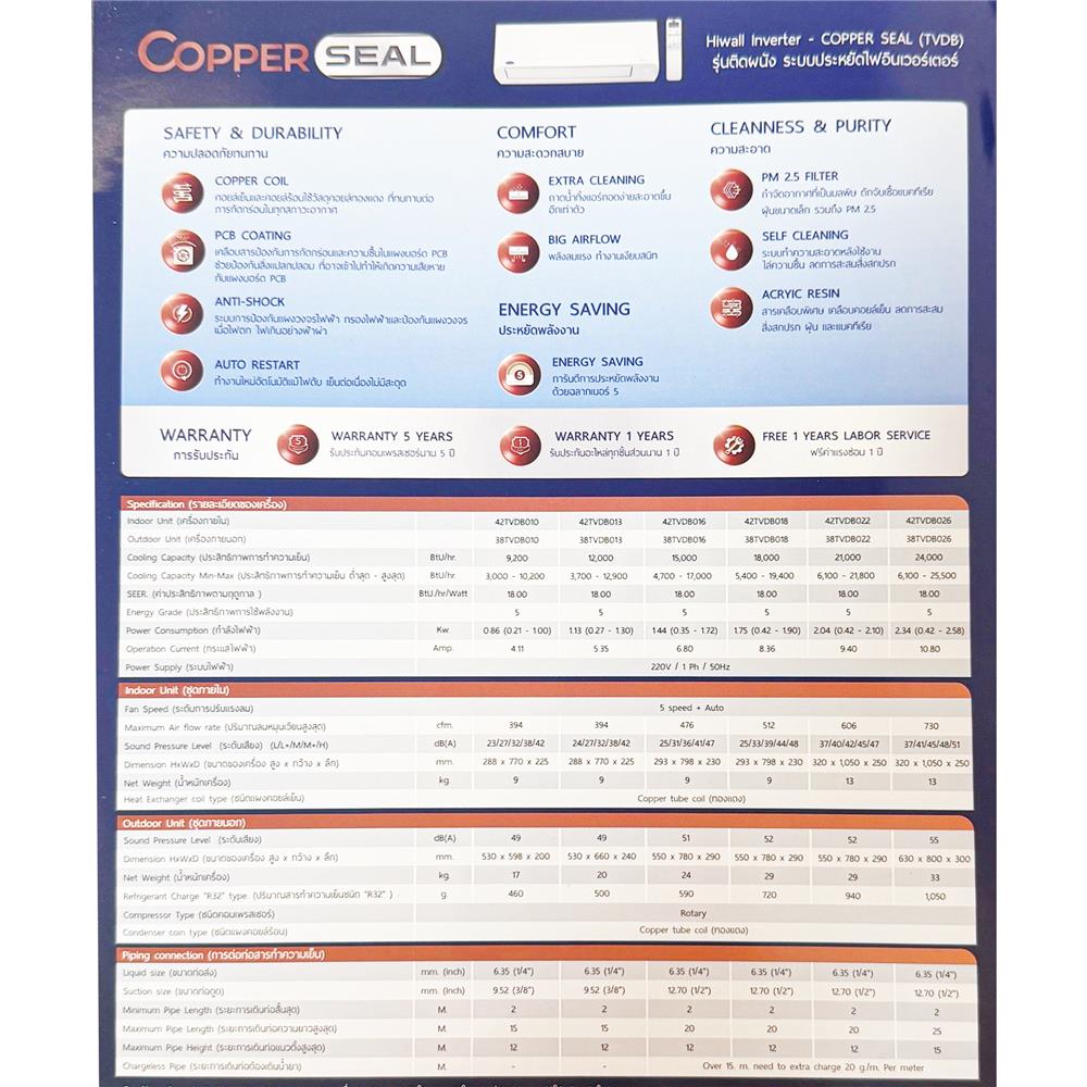 แอร์ผนัง CARRIER 42TVDB026/38TVDB026 24000 บีทียู อินเวอร์เตอร์