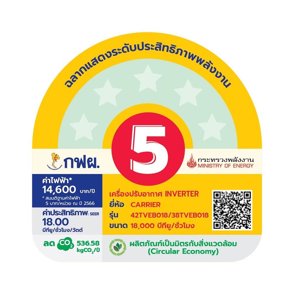 แอร์ผนัง CARRIER 42TVEB018/38TVEB018 18000 บีทียู อินเวอร์เตอร์