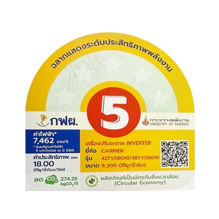 แอร์ผนัง CARRIER 42TVDB010/38TVDB010 9200 บีทียู อินเวอร์เตอร์_3