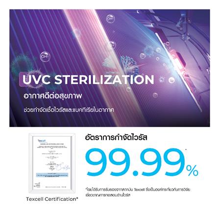 แอร์ผนัง HAIER HSU-24VRWA05BF 24000 บีทียู อินเวอร์เตอร์_7