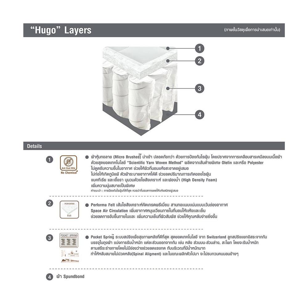 ที่นอน 5 ฟุต SERA HUGO