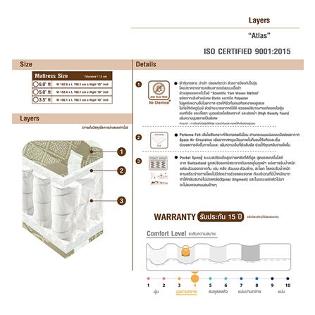 ที่นอน 6 ฟุต SERA ATLAS_5