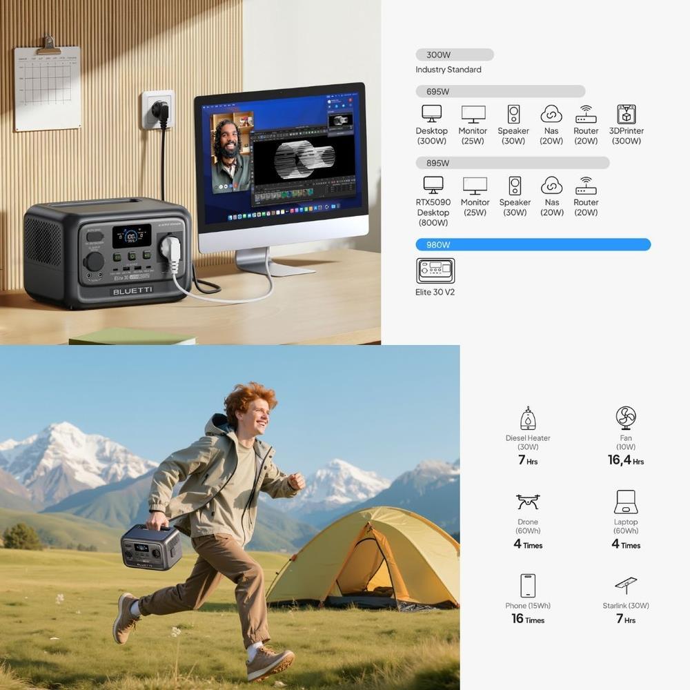 POWER BOX BLUETTI ELITE 30V2 600 วัตต์ สี LIGHT SAND GREY