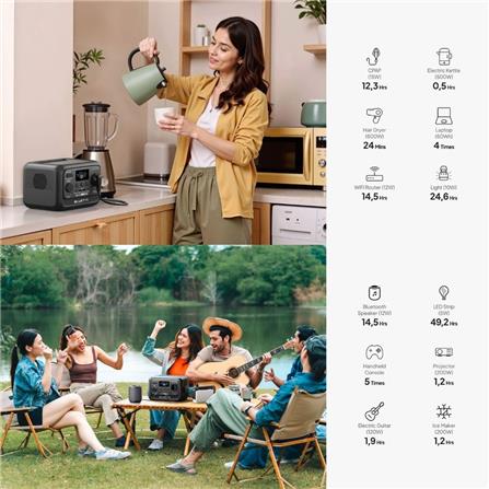 POWER BOX BLUETTI ELITE 30V2 600 วัตต์ สีเบจ_6