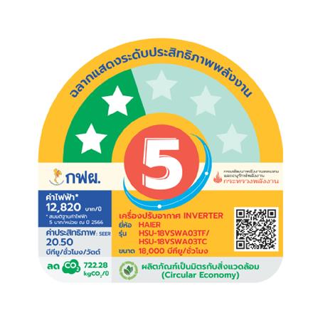 แอร์ผนัง HAIER HSU-18VSWA03TBF 18000 บีทียู อินเวอร์เตอร์_4
