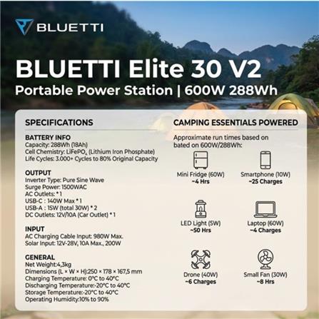 POWER BOX BLUETTI ELITE 30V2 600 วัตต์ สีมิ้นต์_8