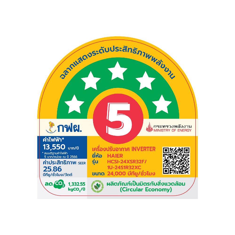 แอร์เพดาน HAIER HCSI-24XSR32 24000 บีทียู อินเวอร์เตอร์