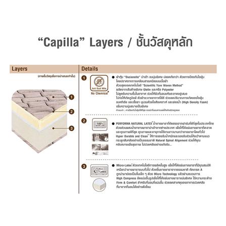 ที่นอน 5 ฟุต SERA CAPILLA_5