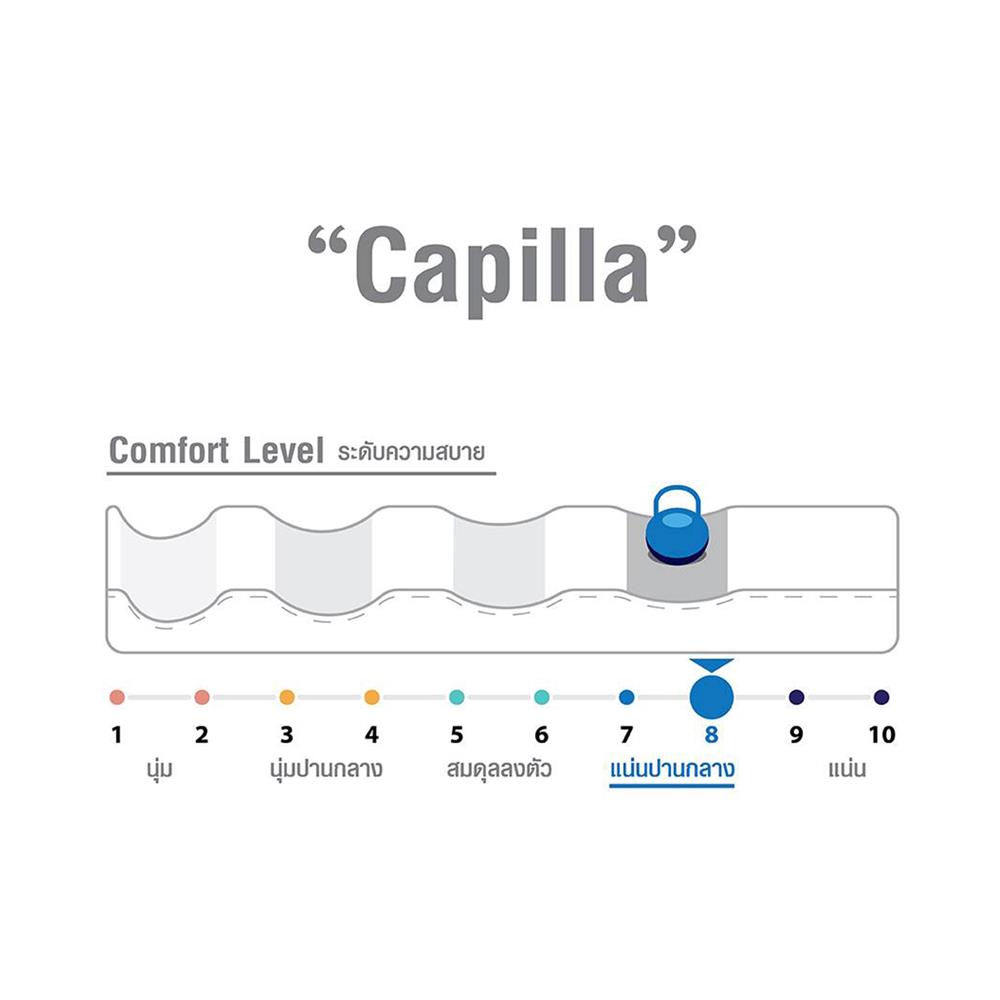 ที่นอน 3.5 ฟุต SERA CAPILLA