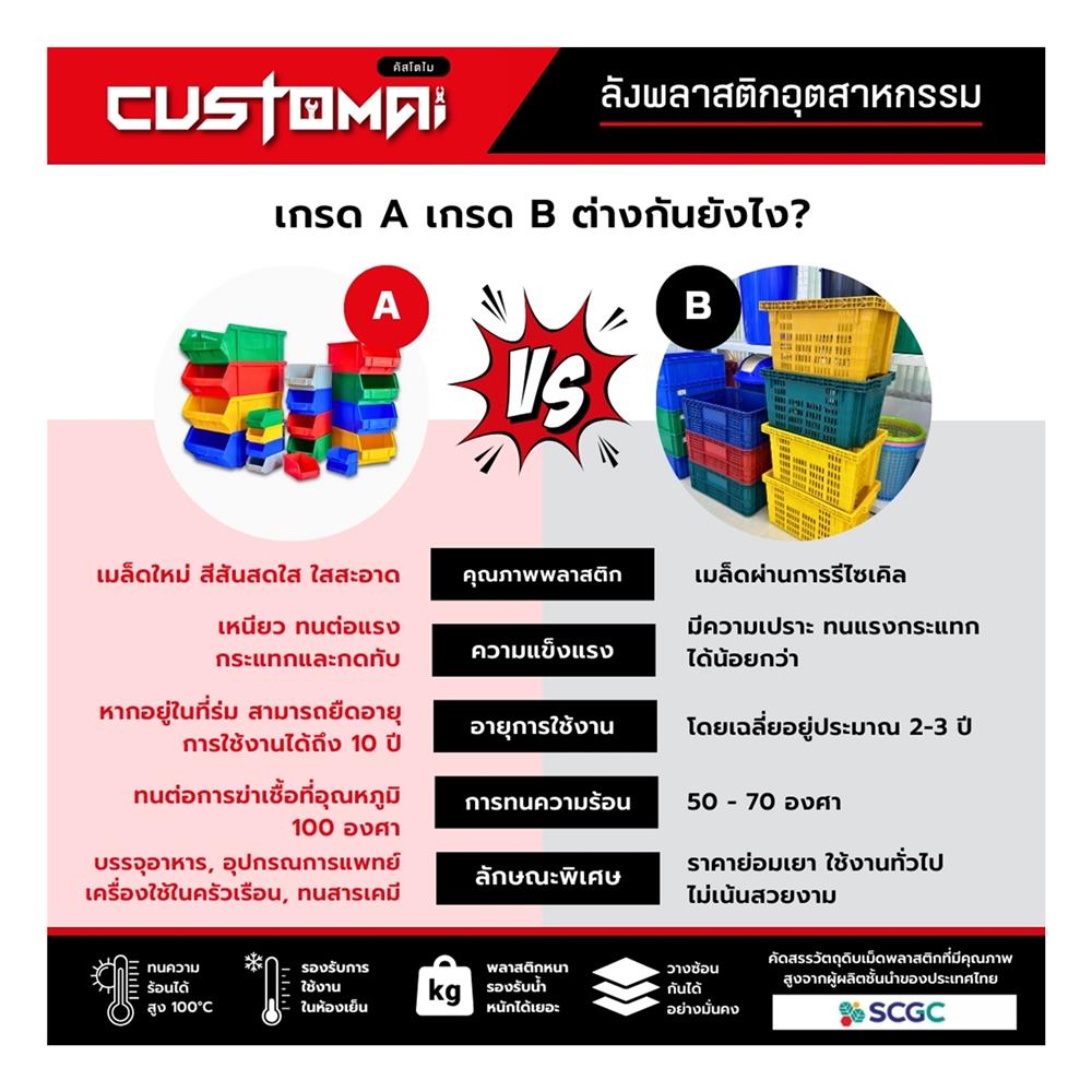 กล่องเครื่องมือใส่อะไหล่ CUSTOMAI 991 สีเหลือง